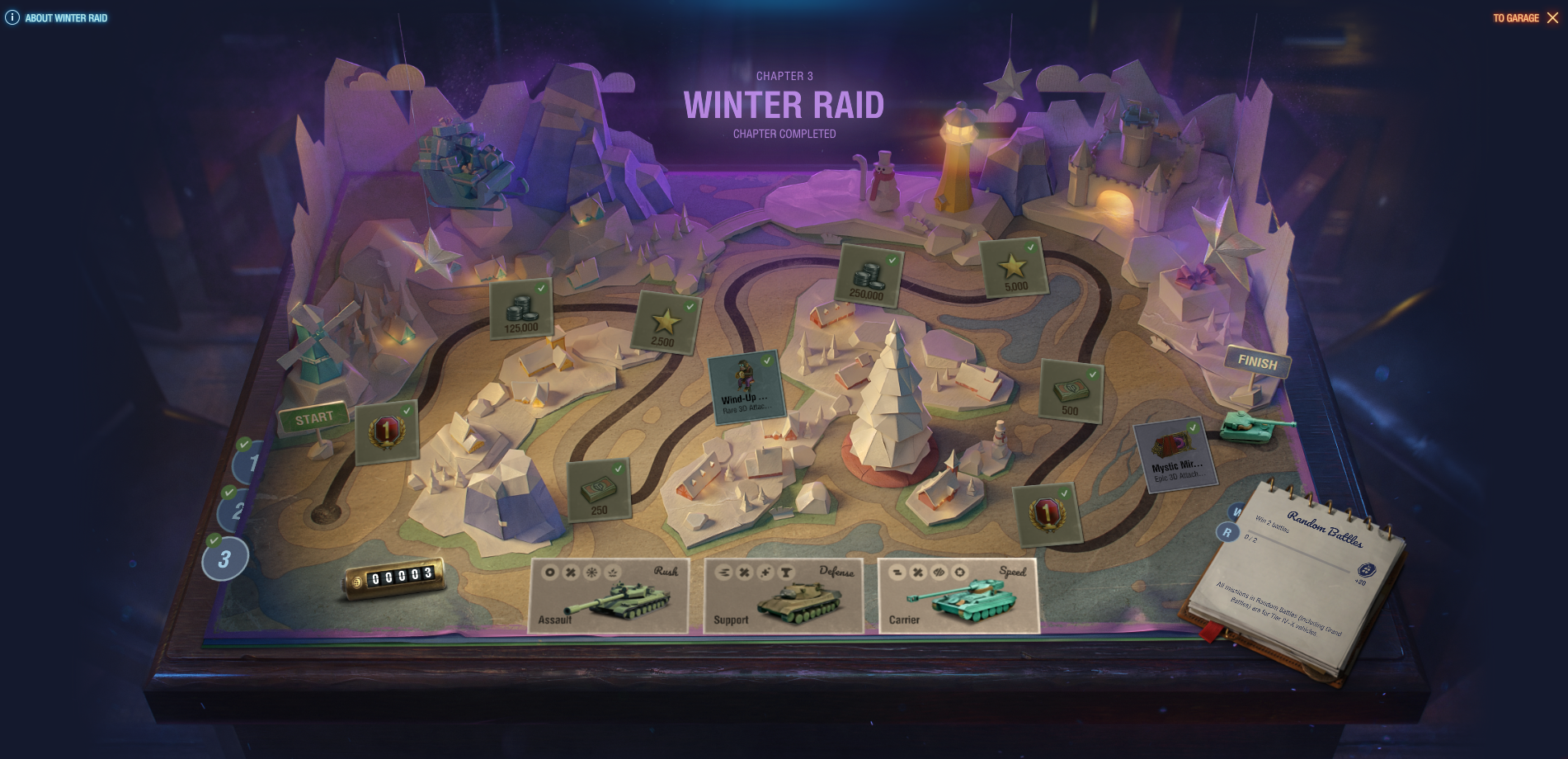 World of Tanks Winter Raid