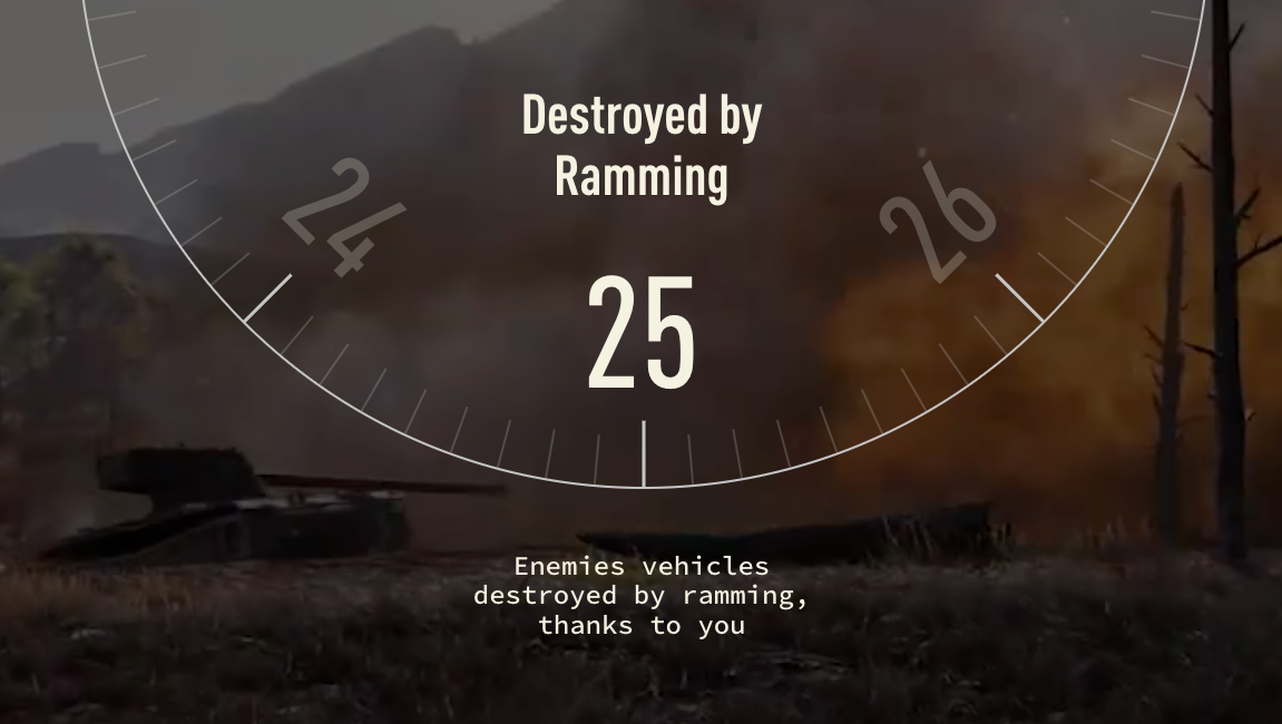 World of Tanks Battle Journey 2024