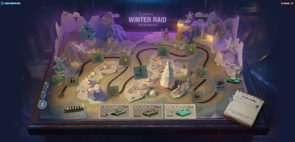 World of Tanks Winter Raid